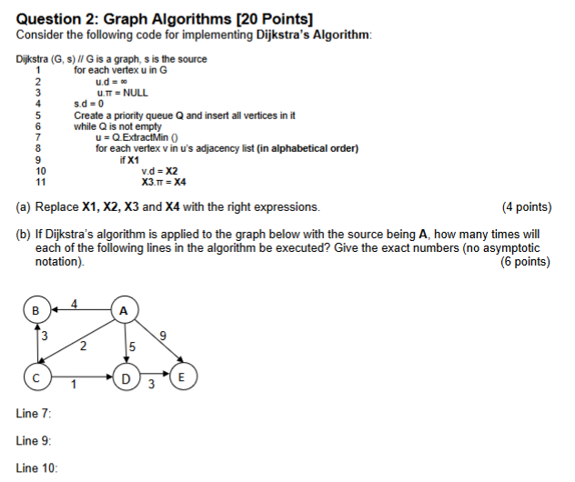 Solved Question 2: Graph Algorithms [20 Points] Consider the | Chegg.com