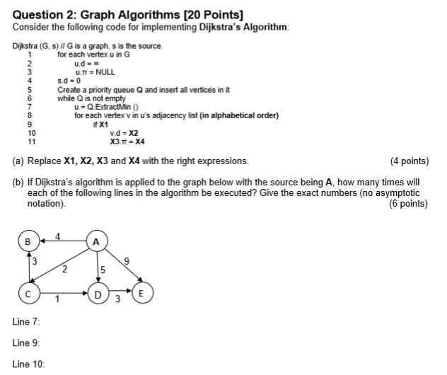 Solved Question 2: Graph Algorithms [20 Points] Consider The | Chegg.com