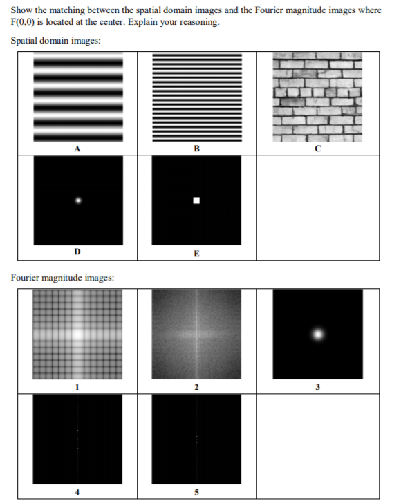 Solved Show the matching between the spatial domain images | Chegg.com