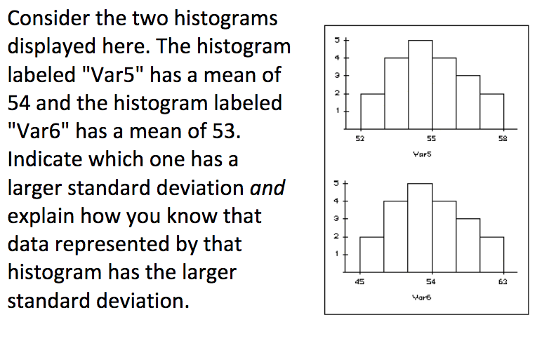 solved-consider-the-two-histograms-displayed-here-the-chegg