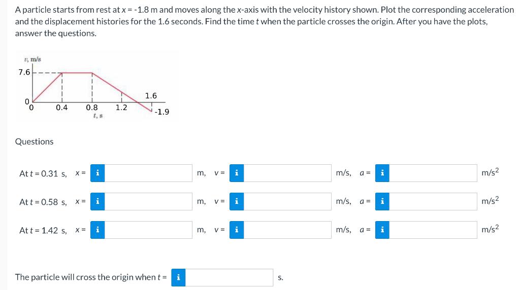 Solved A particle starts from rest at x = -1.8 m and moves | Chegg.com