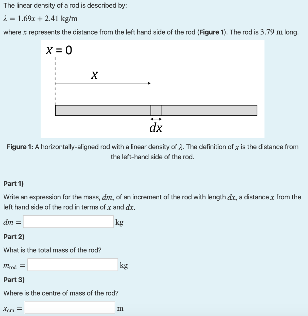 Solved The linear density of a rod is described by: a = | Chegg.com