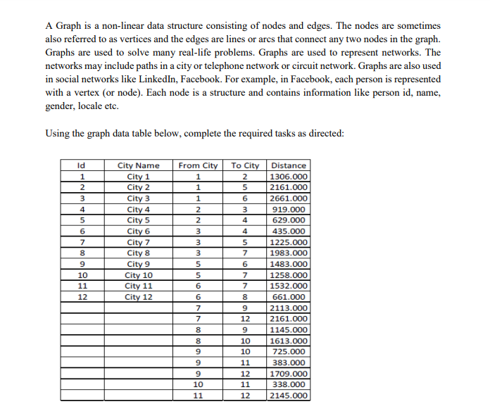 Solved A Graph is a non-linear data structure consisting of | Chegg.com