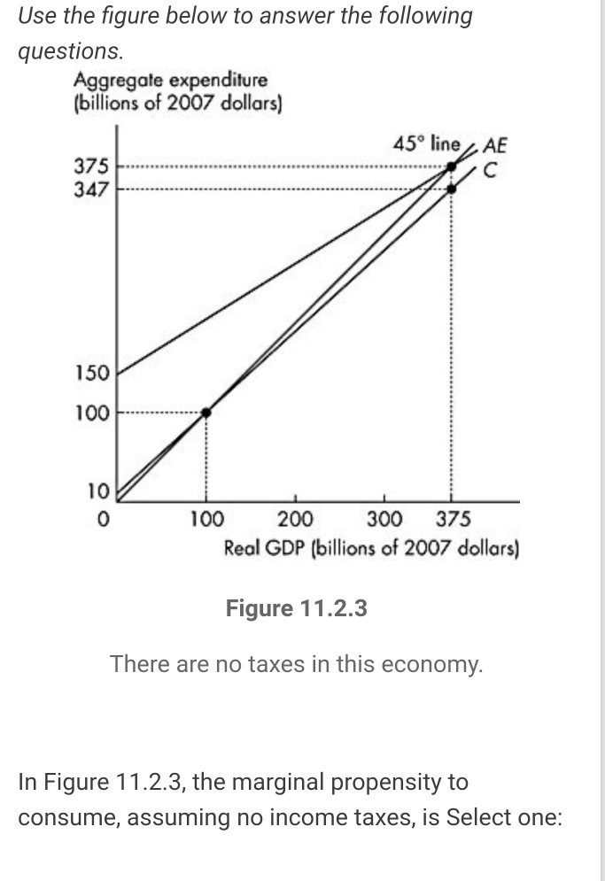 Solved Use the figure below to answer the following | Chegg.com