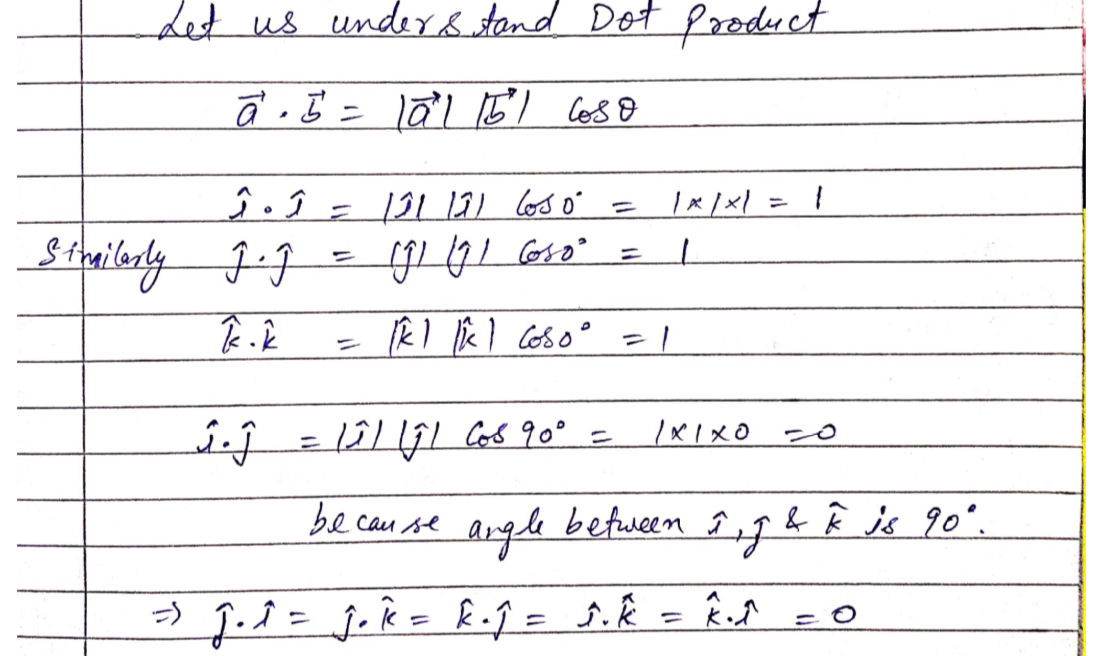 Solved Dot Product Can Someone Explain This In Detail Es Chegg Com