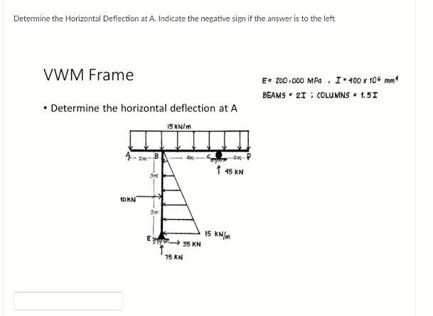Solved Determine the Horizontal Deflection at A. Indicate | Chegg.com