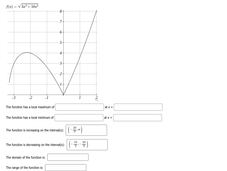 solved-f-x-3x3-10x2-chegg