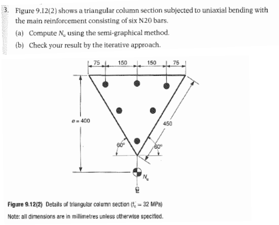 3Figure 9.12(2) shows a triangular column section | Chegg.com