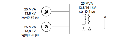 Solved 3) The figure below shows a power system consisting | Chegg.com