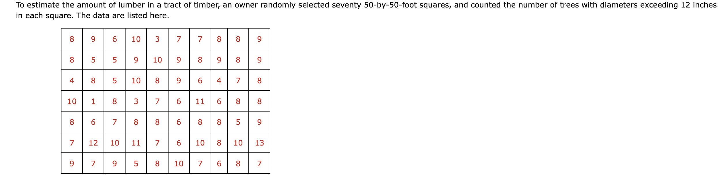 To estimate the amount of lumber in a tract of timber, an owner randomly selected seventy 50 -by-50-foot squares, and counted