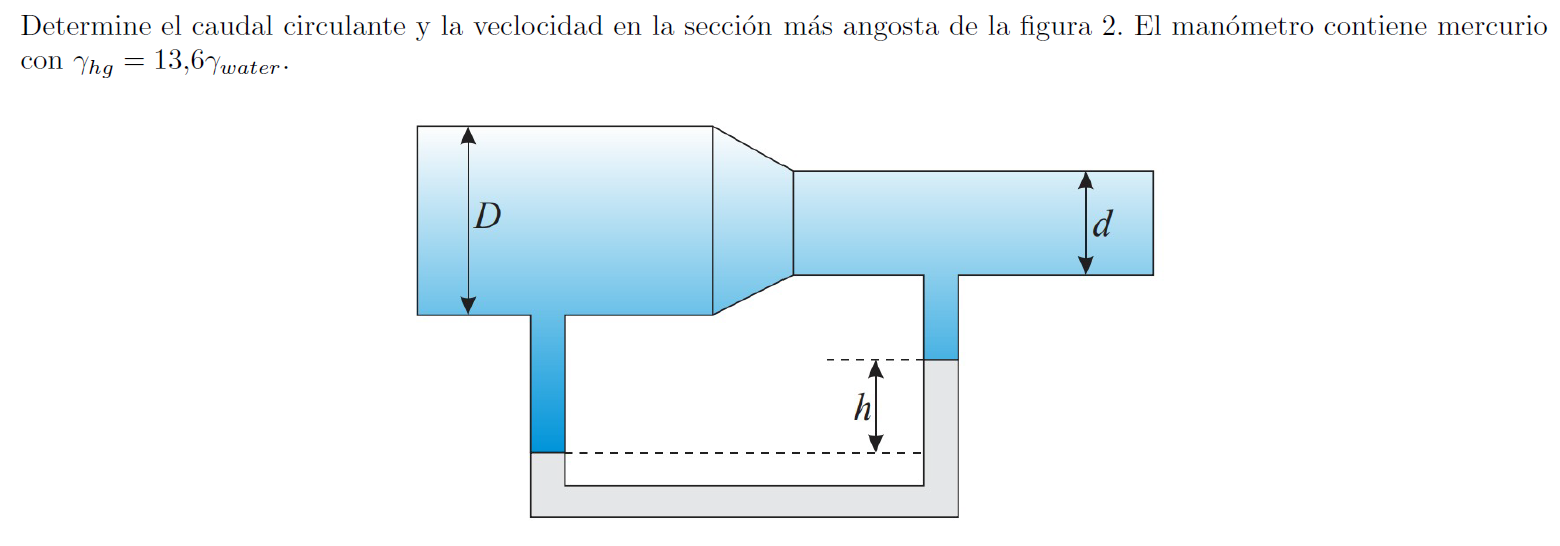 Determine el caudal circulante y la veclocidad en la sección más angosta de la figura 2. El manómetro contiene mercurio con Y