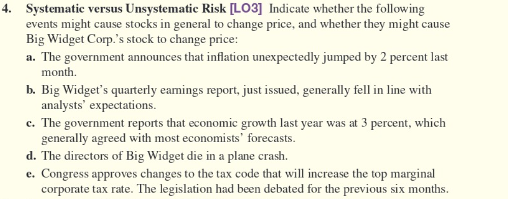Solved Systematic versus Unsystematic Risk [LO3] ﻿Indicate | Chegg.com