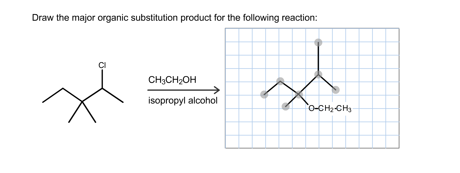 Solved Draw the major organic substitution product for the | Chegg.com