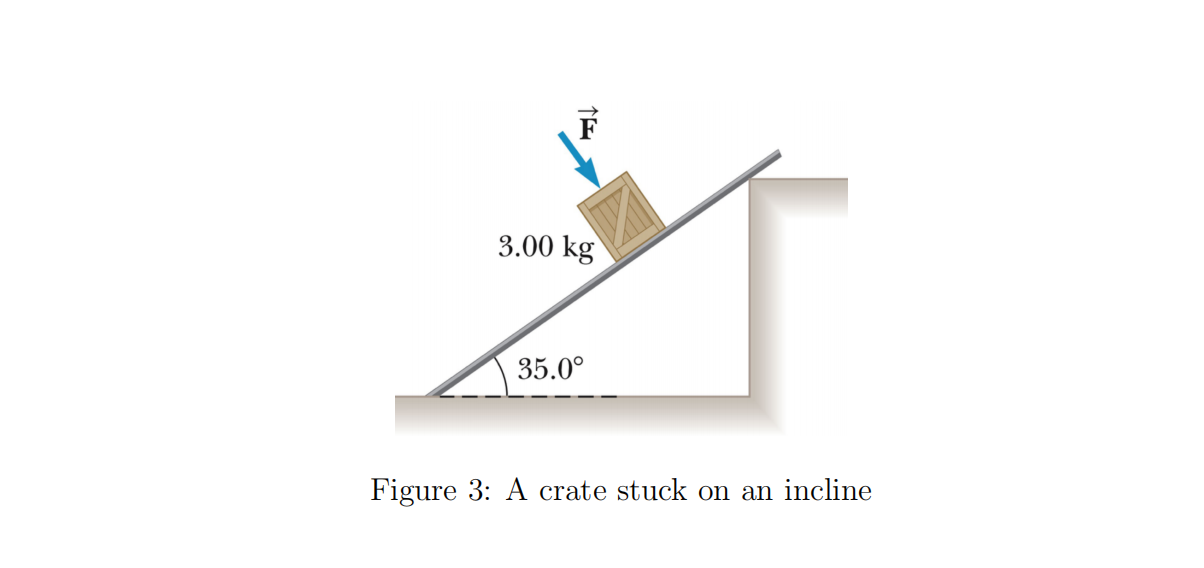 Solved Problem 3. The coefficient of static friction between | Chegg.com