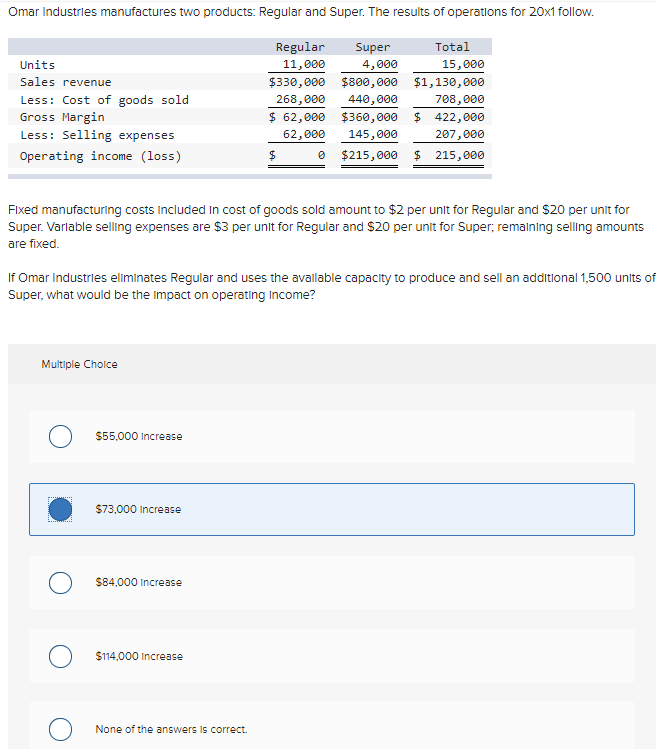 Solved Flxed manufacturing costs Included In cost of goods | Chegg.com