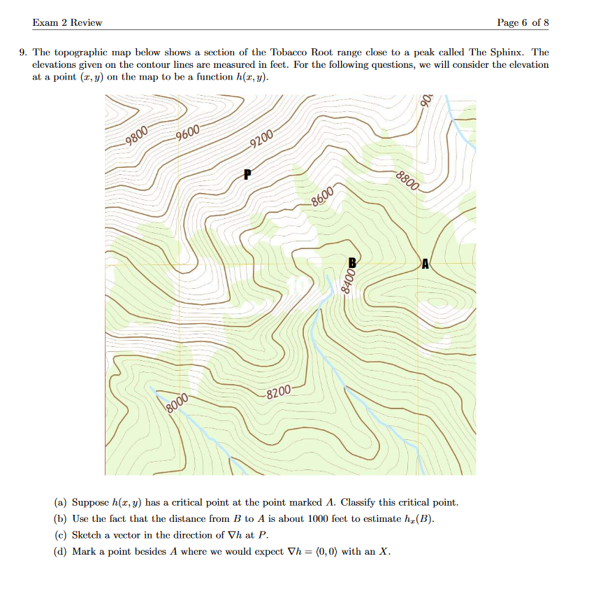 Exam 2 Review Page 6 Of 8 9. The Topographic Map 