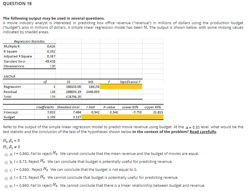 Solved QUESTION 18 The following output may be used in