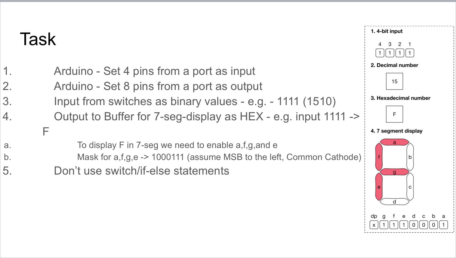 Solved 1.4-bit input Task 4 3 2 1 1 1 || 1 || 1 2. Decimal | Chegg.com
