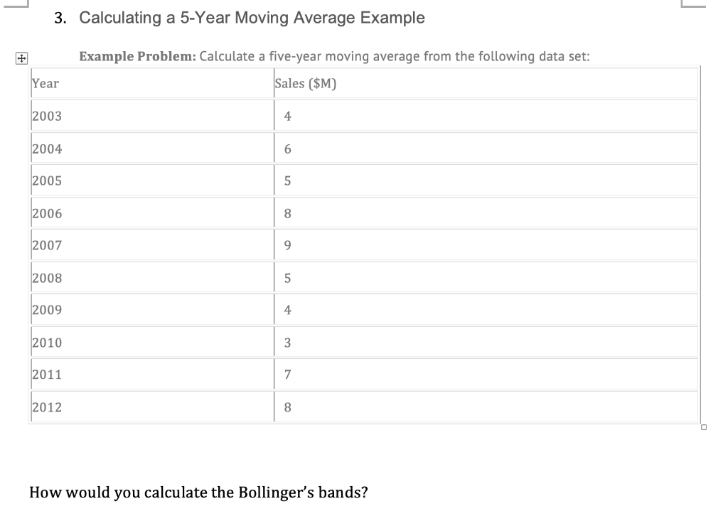 Solved 3. Calculating a 5-Year Moving Average Example | Chegg.com