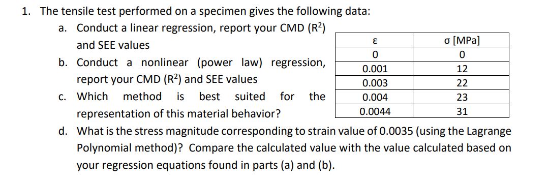 Solved 1. The tensile test performed on a specimen gives the | Chegg.com