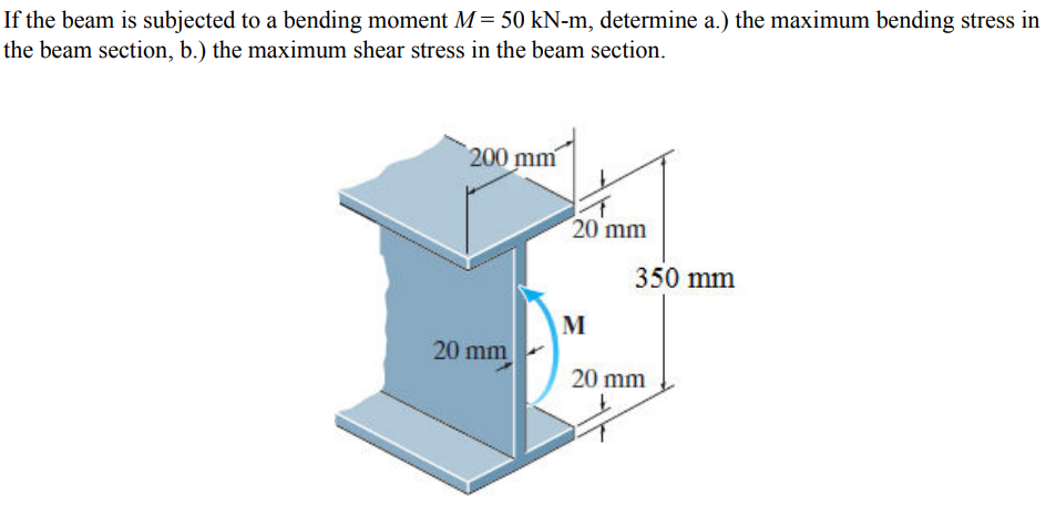 Solved COULD YOU PLEASE HELP ME TO SOLVE PART (B) ONLY WHICH | Chegg.com