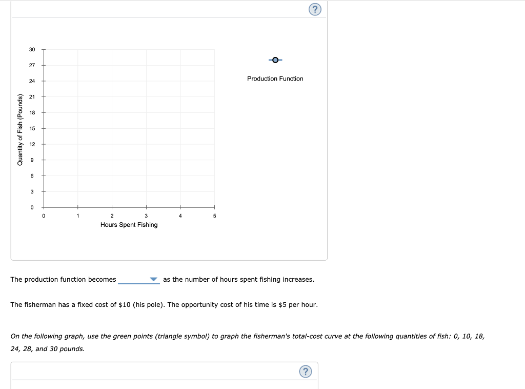 Solved: 3. Problems And Applications Q3 A Commercial Fishe... | Chegg.com