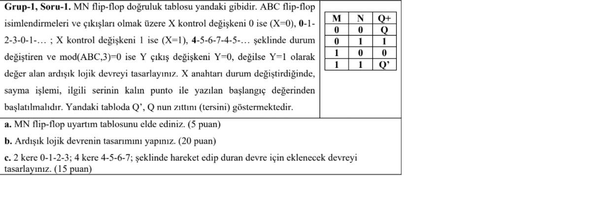 group-1-question-1-mn-flip-flop-truth-table-is-like-chegg