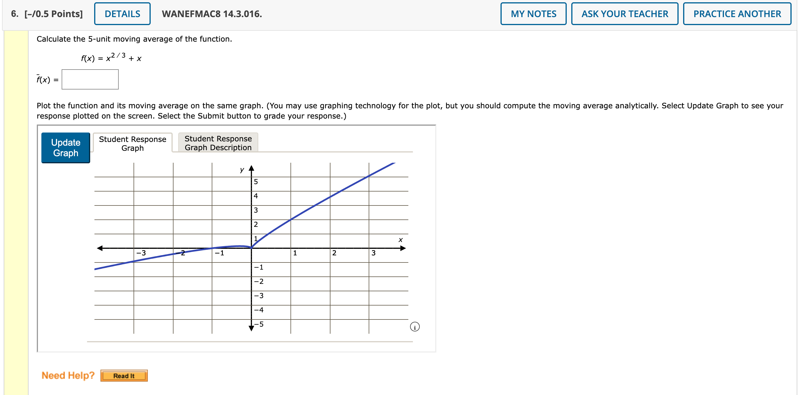 Solved Points]wanefmac8 14 3 016 Calculate The 5 Unit Moving