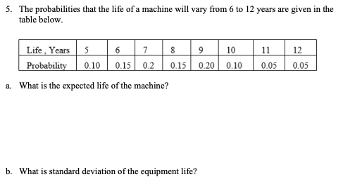 Solved 5. The probabilities that the life of a machine will | Chegg.com