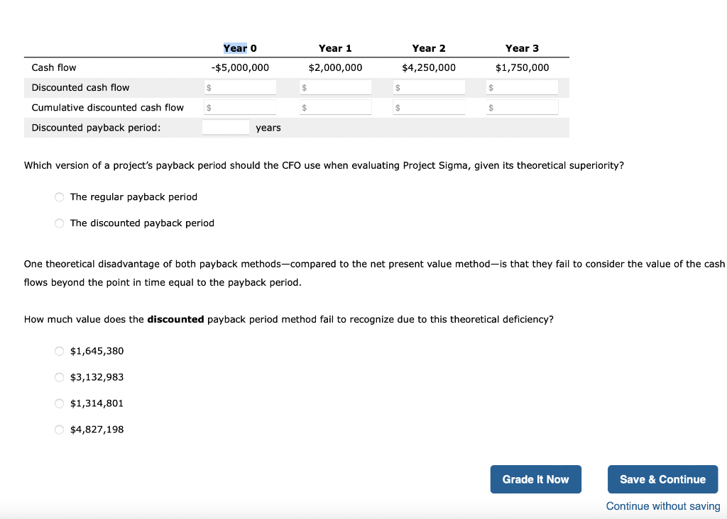 Solved 10. The payback period The payback method helps firms | Chegg.com