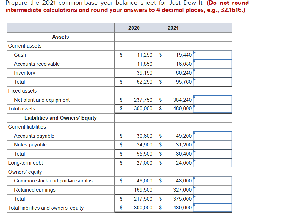 Solved Just Dew It Corporation reports the following balance | Chegg.com