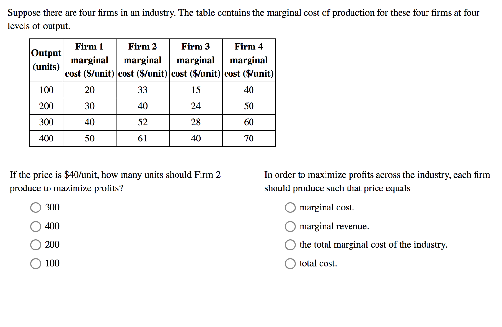 solved-consider-the-graphs-of-a-constant-cost-industry-and-a-chegg