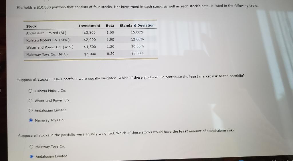 Solved Elle holds a 10,000 portfolio that consists of four