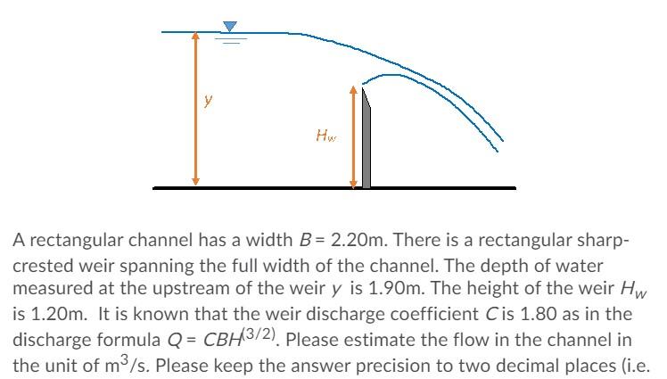 Solved y A rectangular channel has a width B = 2.20m. There | Chegg.com