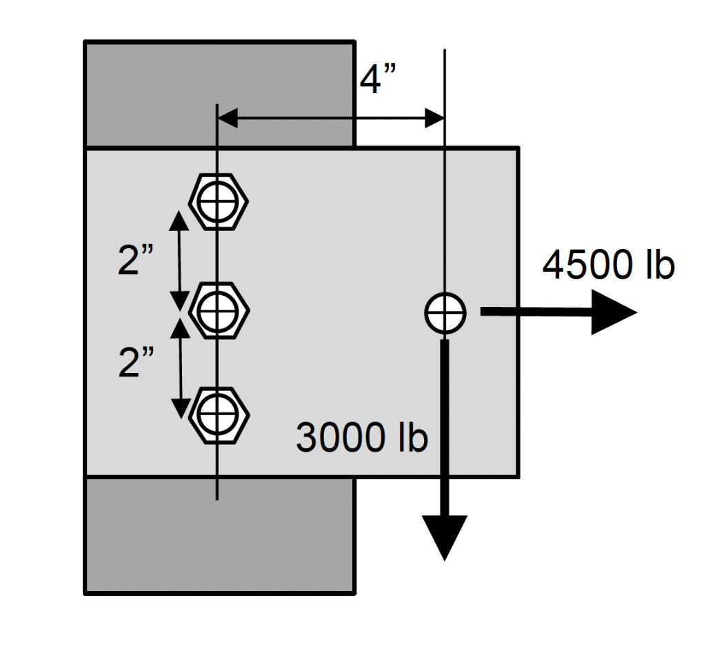 Solved An AISI 1018 colddrawn steel plate (Yield strength