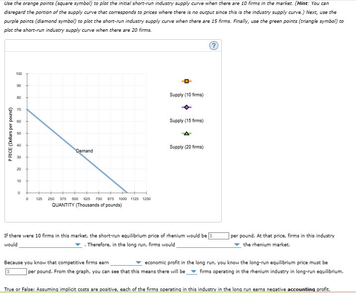 Solved 7. Short-run supply and long-run equilibrium Consider | Chegg.com