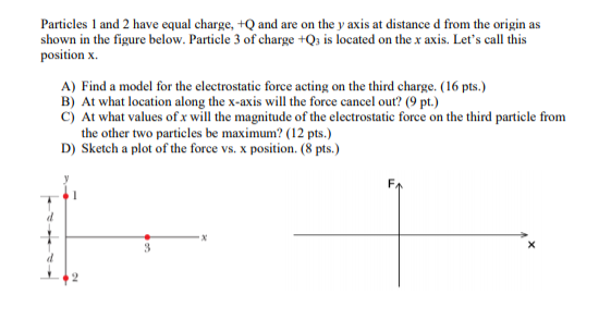 Solved Particles 1 And 2 Have Equal Charge,+q And Are On The 