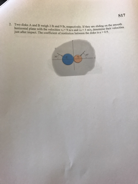 Solved Two Disks A And B Weigh 2 Lb And 9 Lb, Respectively. | Chegg.com