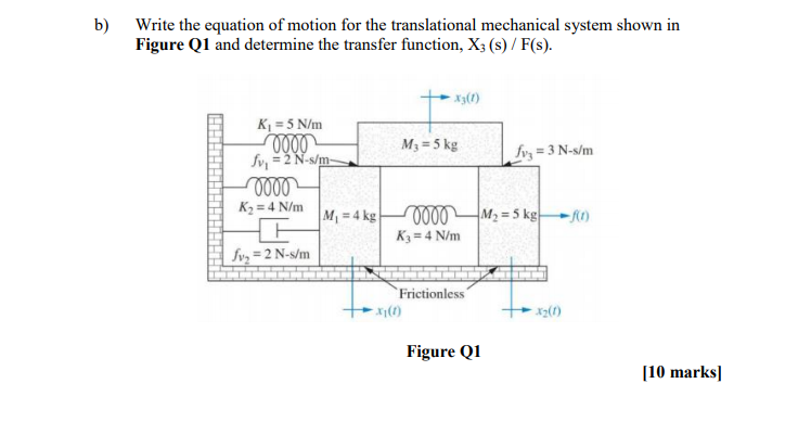 Solved B) Write The Equation Of Motion For The Translational | Chegg.com