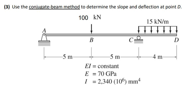 Solved (3) Use the coniugate-beam method to determine the | Chegg.com