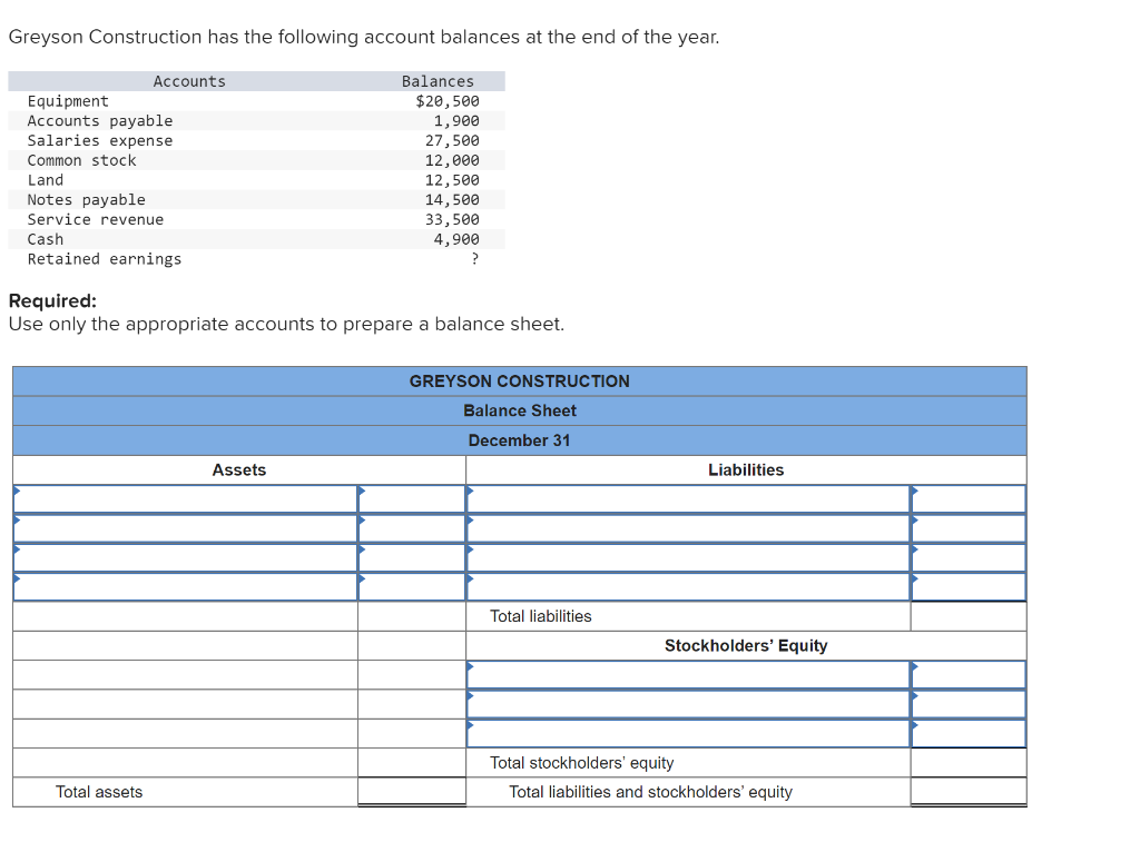 Solved Greyson Construction has the following account | Chegg.com