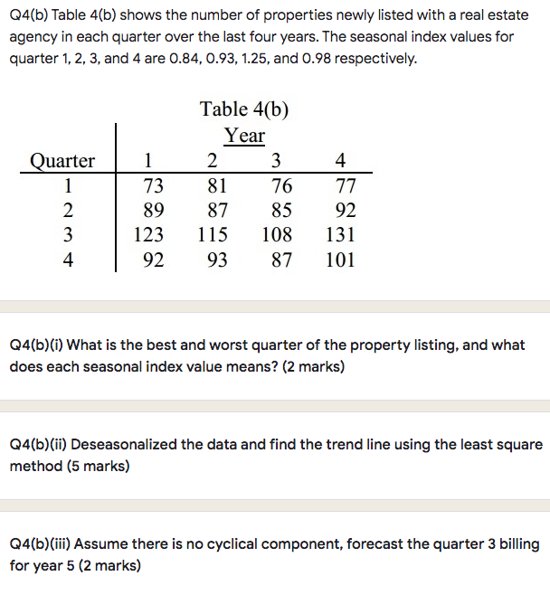 Solved Q4(b) Table 4(b) Shows The Number Of Properties Newly | Chegg.com