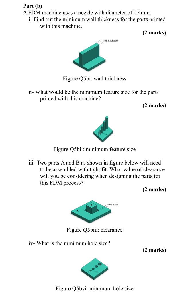 Solved Part (b) A FDM machine uses a nozzle with diameter of | Chegg.com