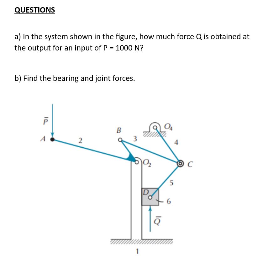 Solved a) In the system shown in the figure, how much force | Chegg.com