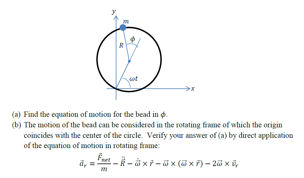 Solved Motion in non-inertial frame using Lagrangian A bead | Chegg.com