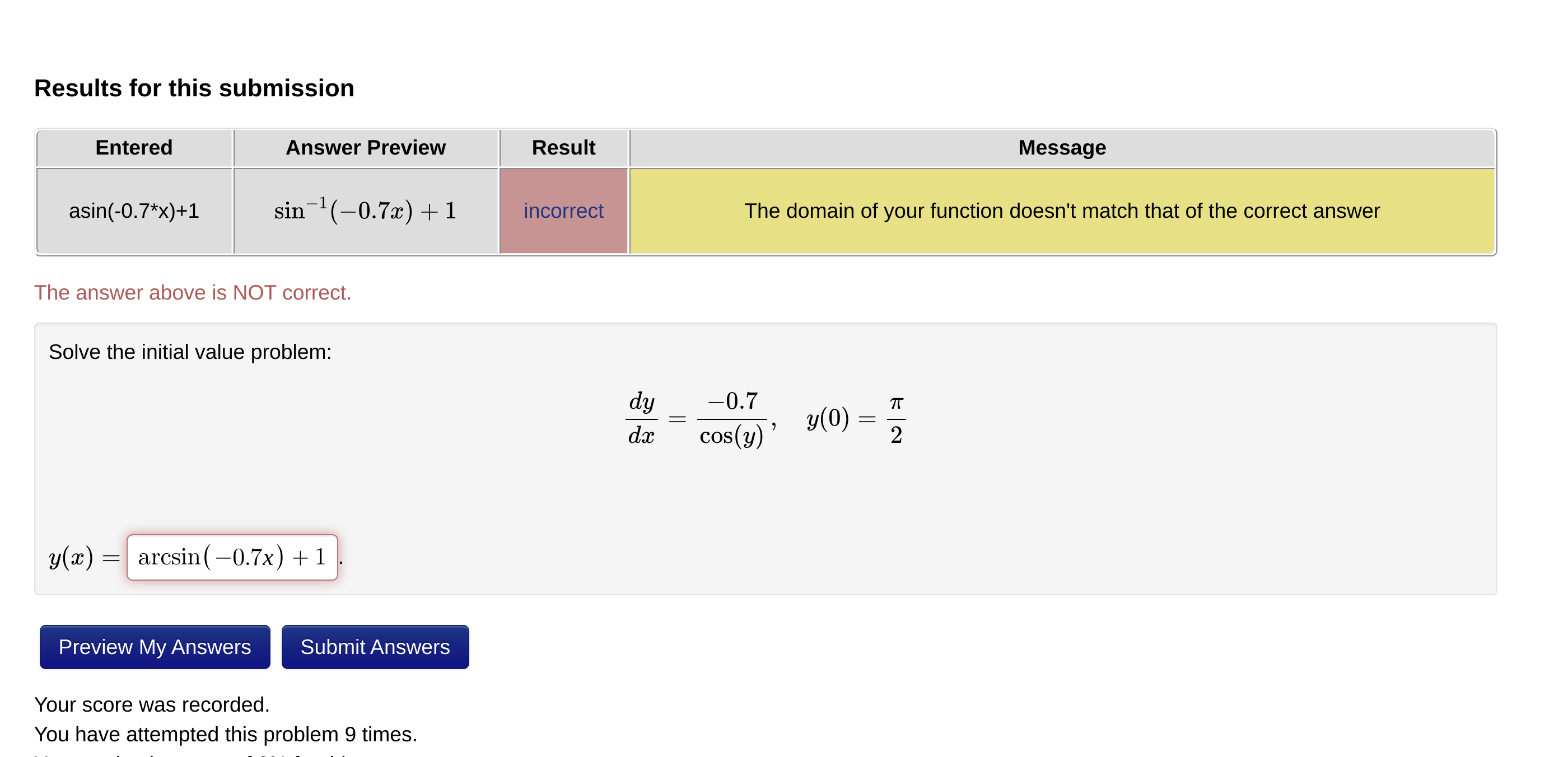 Solved Results for this submission The answer above is NOT | Chegg.com