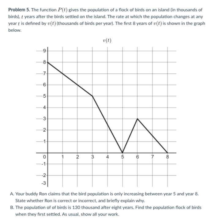 Solved Problem 5. The function P(t) gives the population of | Chegg.com