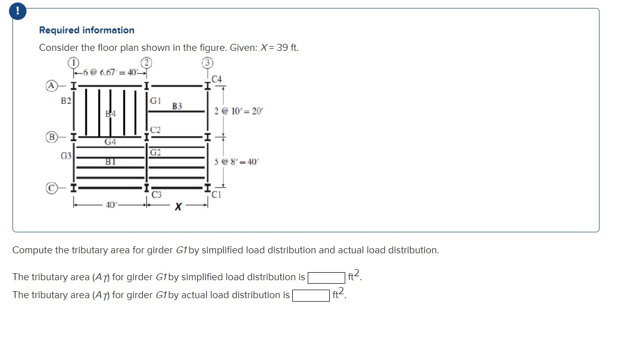 Solved Required information Consider the floor plan shown in | Chegg.com
