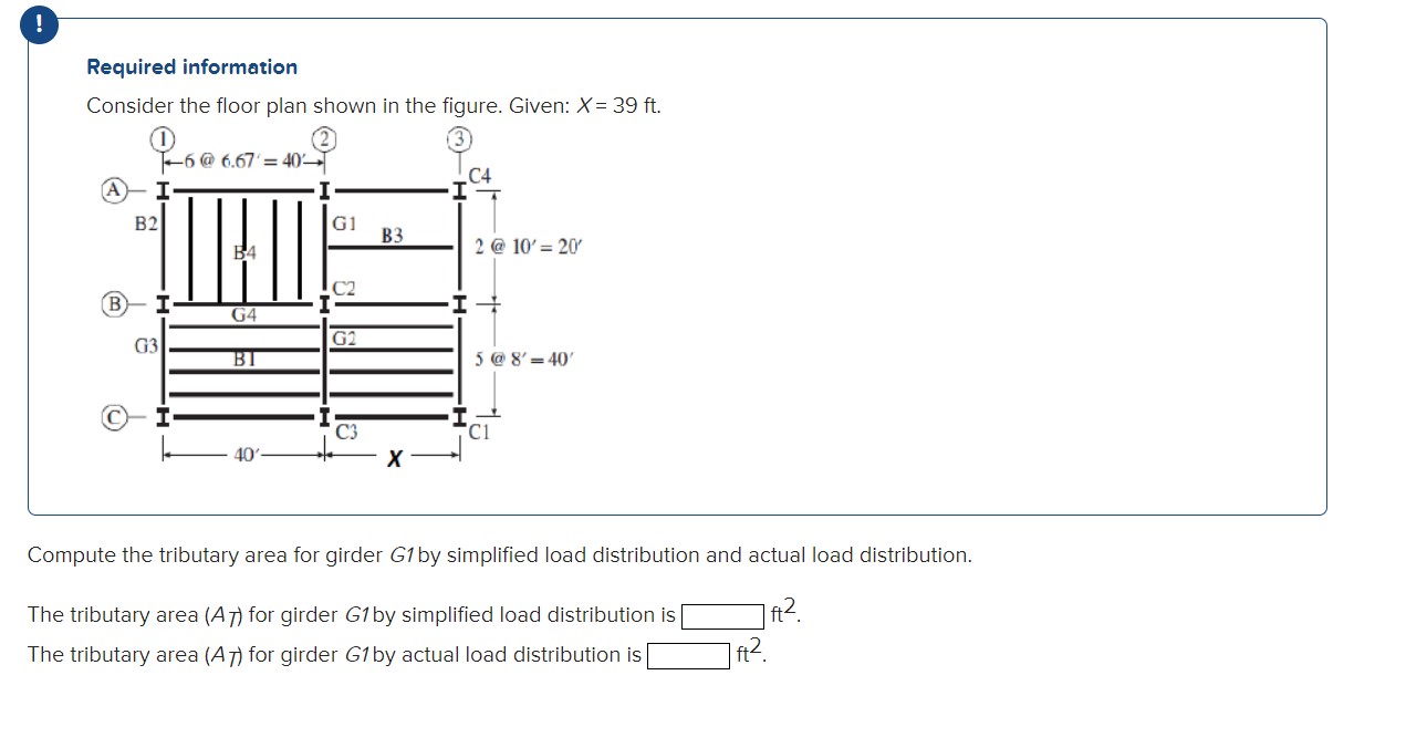 Solved Required Information Consider The Floor Plan Shown In | Chegg.com