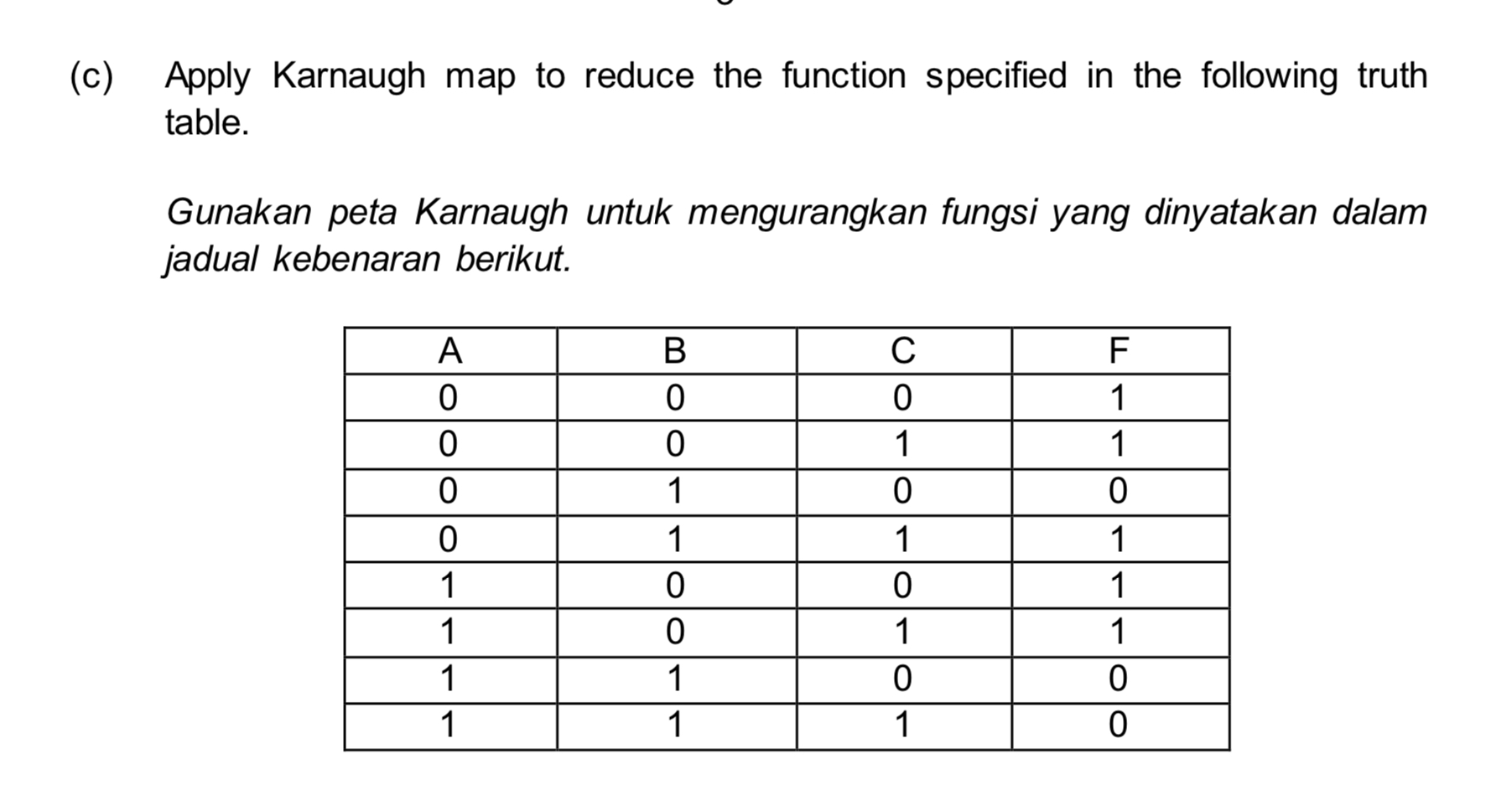 Solved (c) ﻿Apply Karnaugh map to reduce the function | Chegg.com